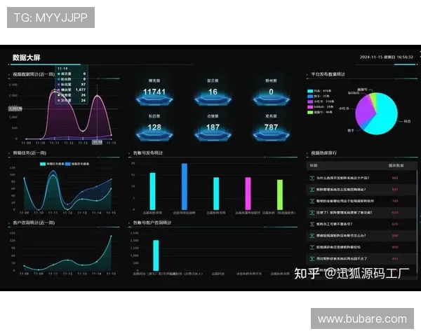 九游集团品牌建设与市场推广策略研究，提升企业影响力与用户粘性的方法